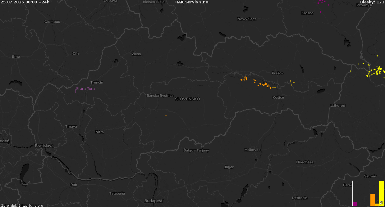 Bliksem kaart Slovensko-tmava 26.07.2025