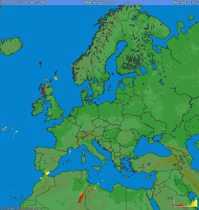 Salamakartta Eurooppa 2025-12-20