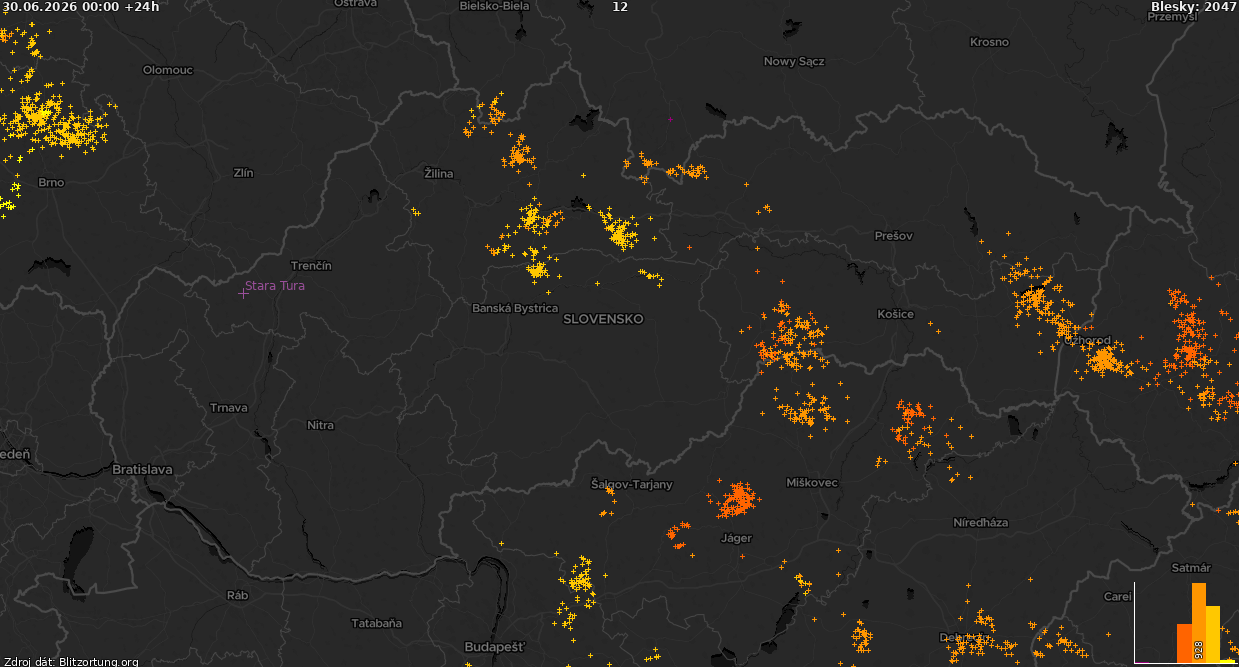Blitzkarte Slovensko-tmava 01.07.2026
